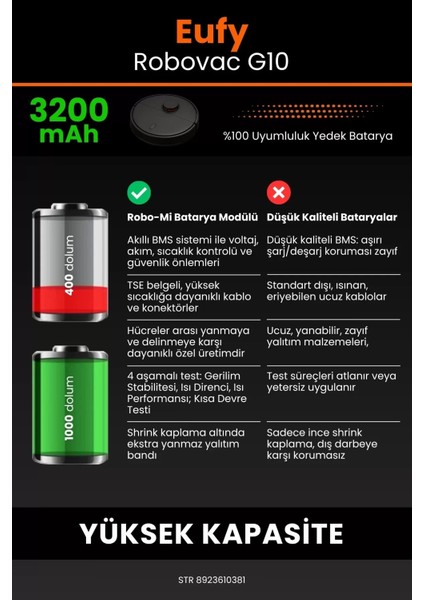Eufy Robovac G10 3200MAH Robot Süpürge Bataryası - Yüksek Yoğunluklu Li-Ion Hücre