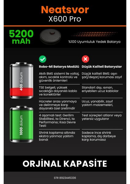 Neatsvor X600 Pro 5200MAH Robot Süpürge Bataryası - Koruma Katmanlı Batarya Teknolojisi