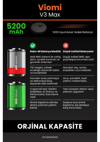 Viomi V3 Max 5200MAH Robot Süpürge Bataryası - Yüksek Yoğunluklu Li-Ion Hücre