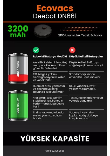 Ecovacs Deebot DN661 3200MAH Robot Süpürge Bataryası - Koruma Katmanlı Batarya Teknolojisi