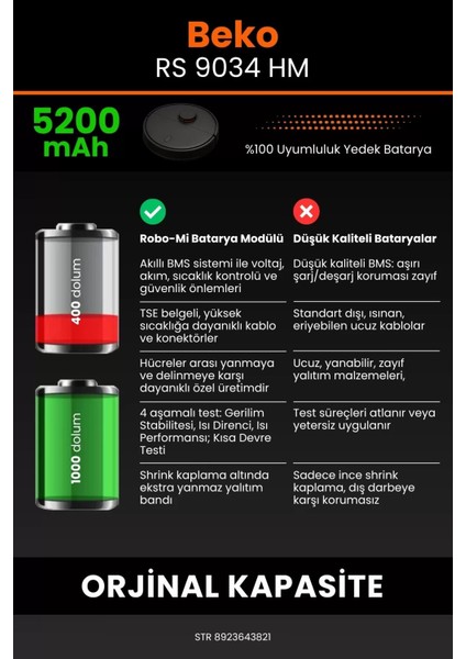 Robo- Mi Arçelik Rs 9034 Hm 5200MAH Robot Süpürge Bataryası - Yüksek Yoğunluklu Li- Ion Hücre