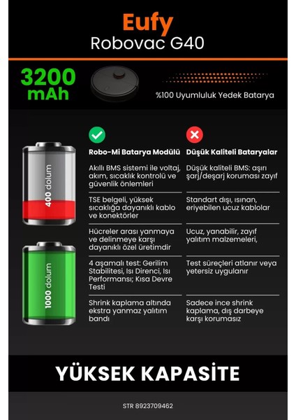 Eufy Robovac G40 3200MAH Robot Süpürge Bataryası - Koruma Katmanlı Batarya Teknolojisi