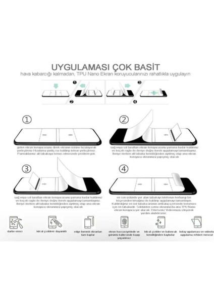 Resim Test 2 modelleri