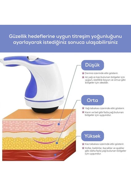 Beş Başlıklı Masaj Aleti ile Güzelliğinize Işıltı Katın