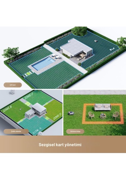 Akıllı Çim Biçme Robotu, 2000M², Kablosuz, Omnisense™ Teknolojisi