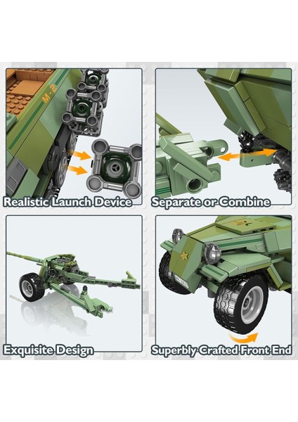 Zırhlı Araç, Uzaktan Kumandalı Askeri Model indirimleri