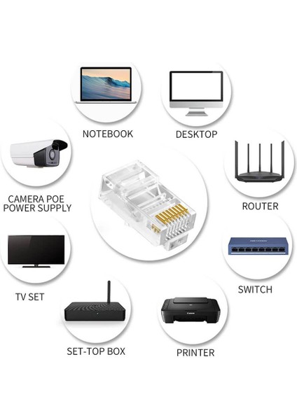 60 Adet Yeni Nesil RJ45 Cat5 Cat6 Ethernet Internet Kablo Soketi Konnektör Delikli 8P8C Jack Utp Kablo Ucu Gold Plated Jack modelleri