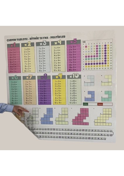 100X100CM Statik Kağıt Renkli Çarpım Tablosu modelleri