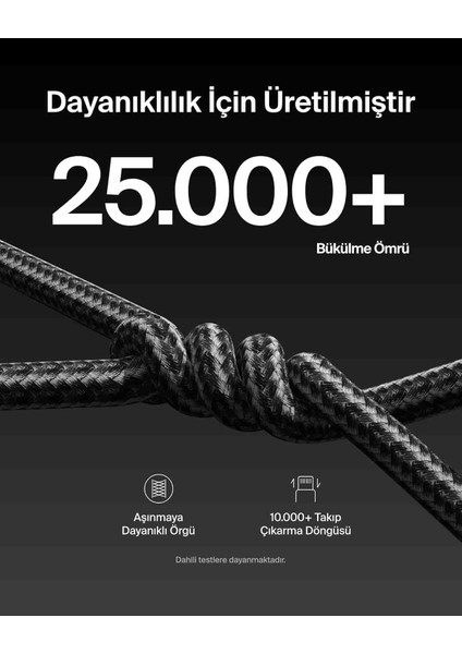 Boostcharge 240W Örgülü Usb-C Kablo 1.5 Metre Ikili Paket - Trendjet modelleri