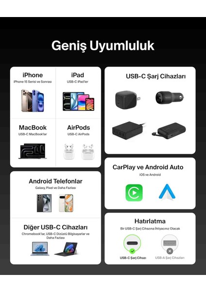 Boostcharge 240W Örgülü Usb-C Kablo 1.5 Metre Ikili Paket - Trendjet indirimleri