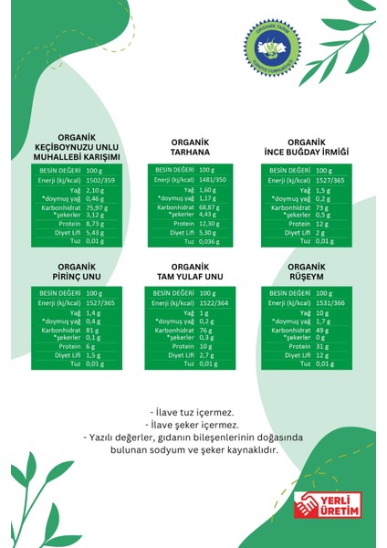 Ek Gıda Ile Tanışıyorum indirimleri