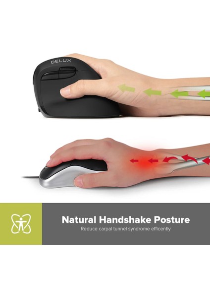 Ergonomik Kablosuz Dikey Fare Şarj Edilebilir Sessiz Tıklamalı Küçük El Kullanıcıları Için modelleri