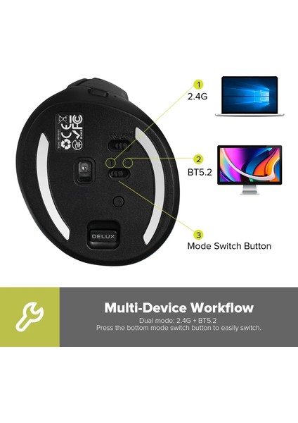 Ergonomik Kablosuz Dikey Fare Şarj Edilebilir Sessiz Tıklamalı Küçük El Kullanıcıları Için
