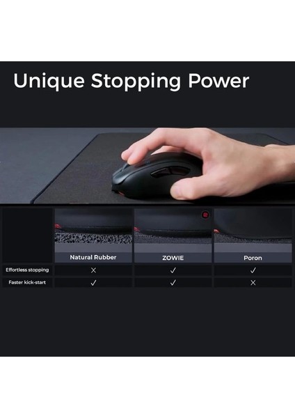 Zowie G-Sr Iıı Large Esport Gaming Mouse Pad fiyatları