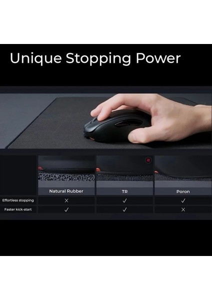 Zowie H-Tr Extra Large Esport Gaming Mouse Pad fiyatları