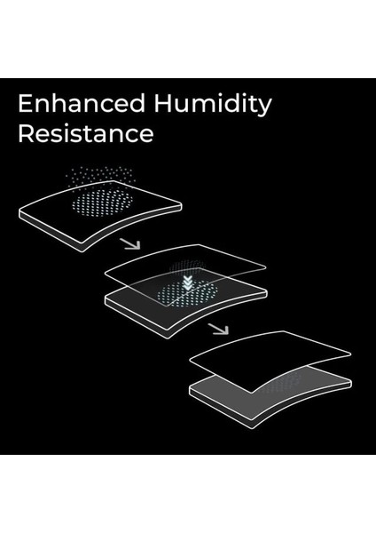 Zowie H-Tr Extra Large Esport Gaming Mouse Pad indirimleri