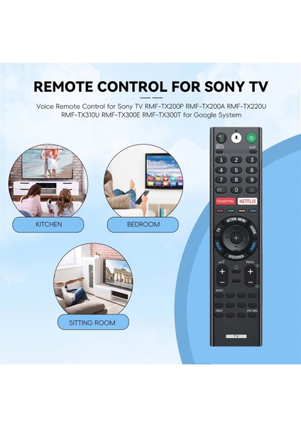 Sesli Uzaktan Kumanda Tv RMF-TX200P RMF-TX200A RMF-TX220U RMF-TX310U RMF-TX300E RMF-TX300T Sistem Için (Yurt Dışından)