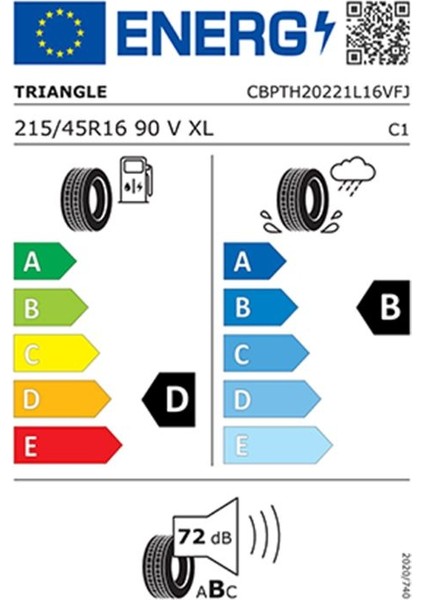 215/45 R16 90V Xl Effexsport TH202 Oto Yaz Lastiği (Üretim Yılı:2024) fiyatları