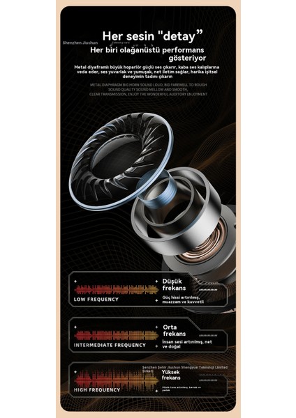 Mini Bluetooth Kulaklık (Yurt Dışından)
