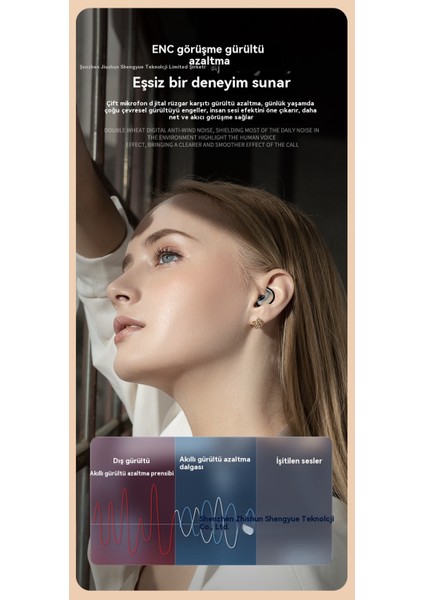 Mini Bluetooth Kulaklık (Yurt Dışından)