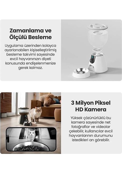 Electron Akıllı Otomatik Kameralı Mama Kabı 4lt