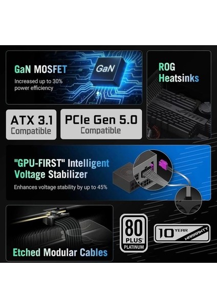 Rog Strix 850W Psu Güç Ünitesi