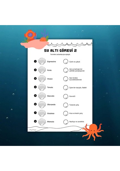 Ek Çizgi Nota Etkinliği - Fa ve Sol Anahtarları fiyatları