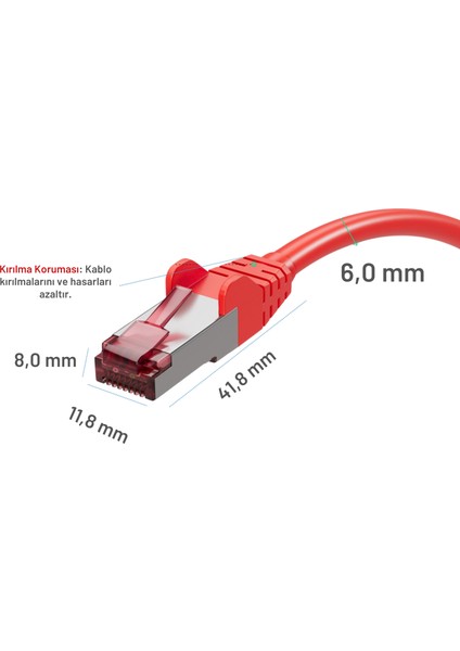 12 Adet Irenıs Cat 6A S/ftp Ethernet Data Center Kablosu, 15 cm fiyatları