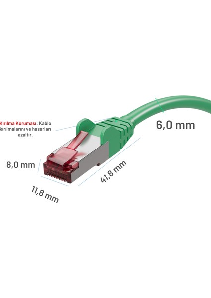 12 Adet Irenıs Cat 6A S/ftp Ethernet Data Center Kablosu, 15 cm fiyatları