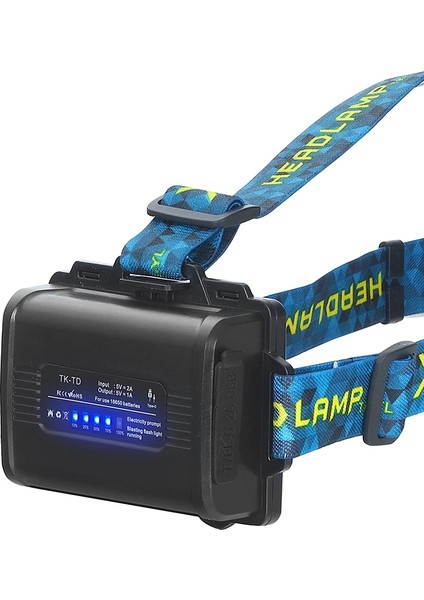 Cree P360 - 12,000 Lümen Şarjlı Kafa Lambası WT-627