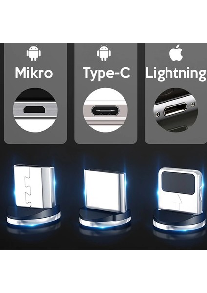 Ally 1m Magnetic-Miknatisli USB Sarj Kablosu 3 BASLIK(IPHONE+TYPE-C+MICRO-(1903) - CPT105827-5764