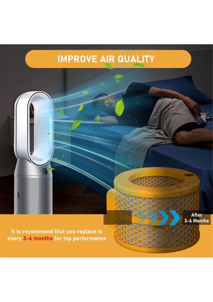 PH03 Karbon Fiber Buharlaştırıcı Filtresi Dyson PH01 PH02 PH03 PH04 PH3A Hava Temizleyici Arıtıcı Nemlendirici Parçaları Için Yedek (Yurt Dışından) indirimleri