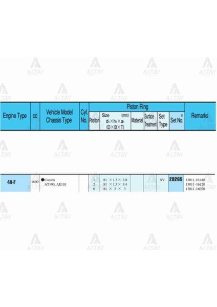 Rıken 28265 Rık -Std Segman Corolla Uyumlu 88-95 1.6 81.00MM 4AF Karbüratörlü Std Takım