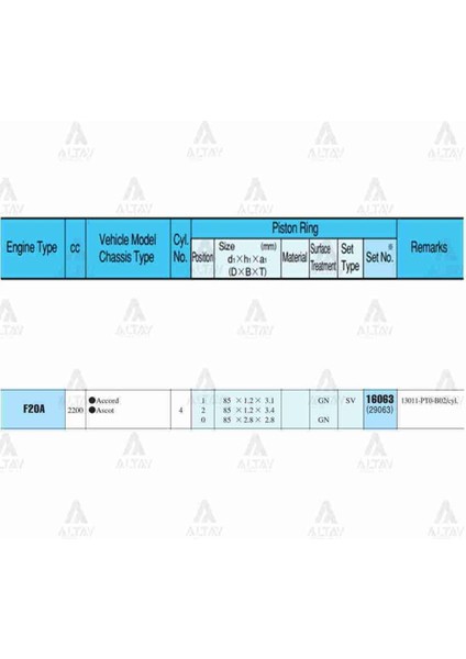 Rıken 16063 Segman Accord 90-02 2.0 / 85.50MM / F20A / F22A / 0.50 (Gaz Nitrit Kaplama) Takım