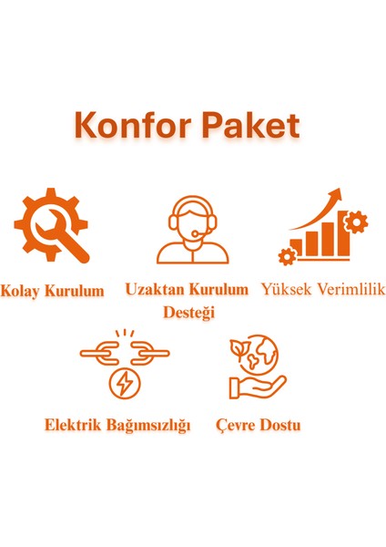 Güneş Enerjisi Karavan Konfor Paket – 3Kw Mppt Akıllı İnverter + 2X 330W Güneş Paneli + 2X 12V 150A Jel Akü modelleri