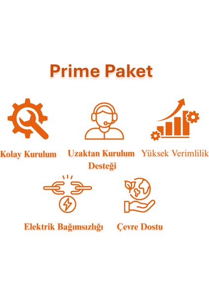 Güneş Enerjisi Karavan Prime Paket – 1Kw Tam Sinus İnverter + 2X 200W Güneş Paneli +1X 12V 200A Jel Akü modelleri