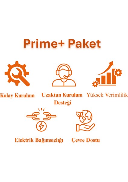 Güneş Enerjisi Karavan Prime+ Paket – 1Kw Ups Şarjlı Tam Sinus İnverter - 2X 200W Güneş Paneli – 1X 12V 150A Jel Akü modelleri