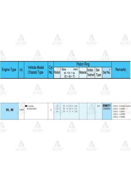 Rıken 28971 Rık -Std Segman Std Corolla Uyumlu 1.3 Karbüratörlü 2e