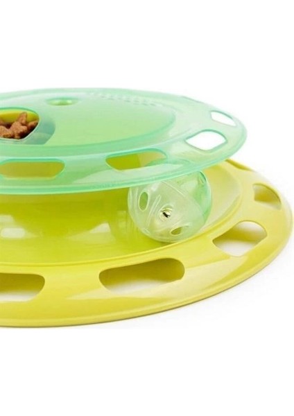 Bfs Döner Tablalı Kedi Yemek Yeme Kabı Eğlenceli Kedi Yemek Tabağı fırsatları