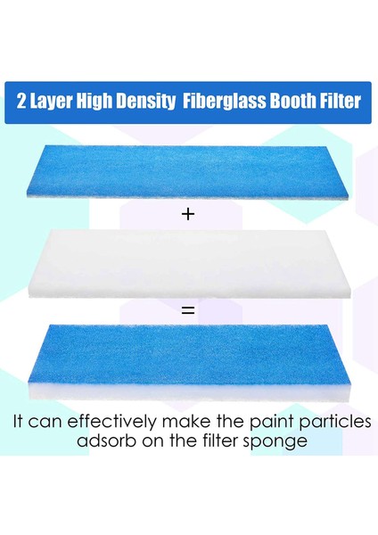 1 Adet Airbrush Kabin Filtre Sprey Seti Ped Sprey Kabin Egzoz Filtresi Master/paasche/sky Enterprise/airhobby Için (Yurt Dışından) fırsatları