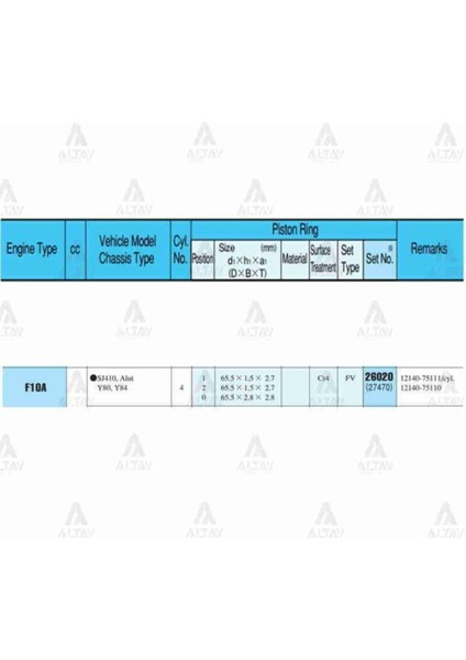 Rıken 26020 Segman Carry 90-98 1.0 65.00MM F10A Std (Krom Kaplama) Takım -Std Uyumlu