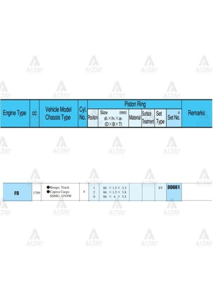 Rıken 30661 Segman 626 88-92 2.0 86.00MM F8-Fe Std Takım -Std Uyumlu