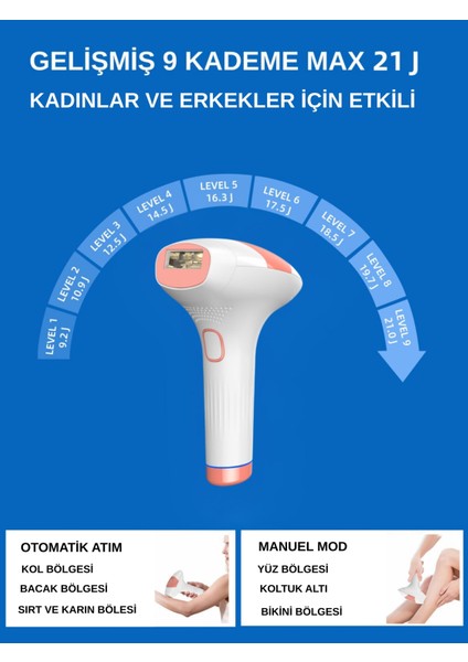 Xmia Ipl Lazer Epilasyon Cihazı 999.999 Atım 9 Kademe Ultra Güçlü