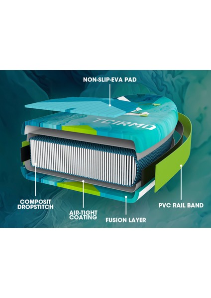 Wave Blue Şişme Stand-Up Paddle Board