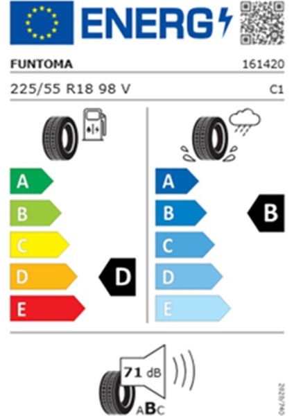 225/55 R18 Tl 98V Suvfun H/t Suv Oto Yaz Lastiği (Üretim Yılı:2025) fiyatları