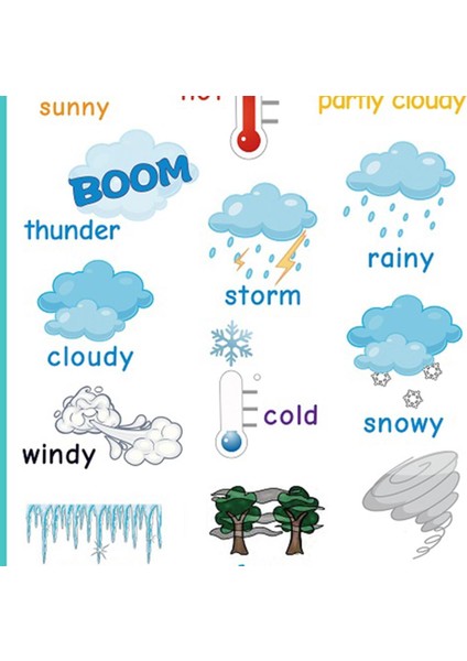 Çocuklar Için Eğlenceli Öğrenme Eğitici Poster Tablosu (Yurt Dışından) modelleri