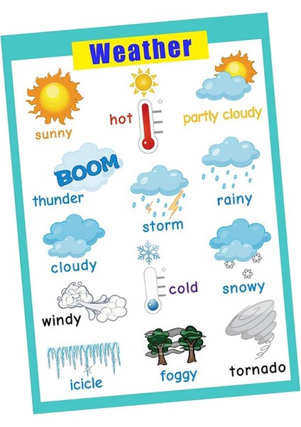 Çocuklar Için Eğlenceli Öğrenme Eğitici Poster Tablosu (Yurt Dışından) fırsatları