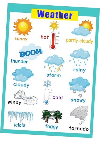 Çocuklar Için Eğlenceli Öğrenme Eğitici Poster Tablosu (Yurt Dışından) indirimleri