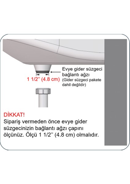 Yer Kazandıran Çift Gözlü Evye Sifonu, Iki Evye Için, Süzgeçsiz, Evye Dolabında Çekmecesinde Evye Altında Duvara Bitişik Montajlı Koku Önleyici S Sistemi Çamaşır Bulaşık Makinesi Giderli