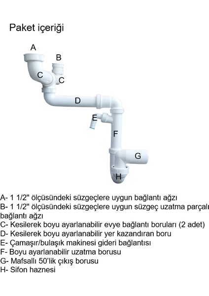 Yer Kazandıran Çift Gözlü Evye Sifonu, Iki Evye Için, Süzgeçsiz, Evye Dolabında Çekmecesinde Evye Altında Duvara Bitişik Montajlı Koku Önleyici S Sistemi Çamaşır Bulaşık Makinesi Giderli